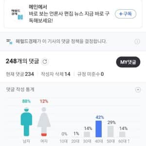 기아차 생산직 지원한 7급 공무원들