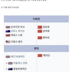 호주에 '가평' 이라는 한국 지명이 있는 이유