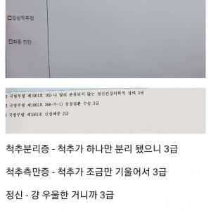 요즘 군대 간다는 현역 몸 상태
