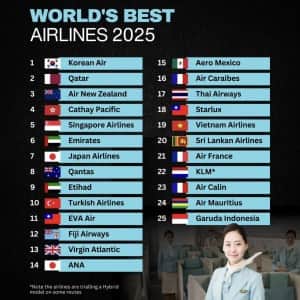 대한항공이 세계1위 먹었네요