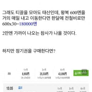 '살인적인 교통비' 일본인들이 감당할 수 있는 이유