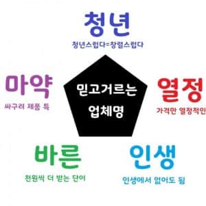 믿고 거르면 되는 업체명