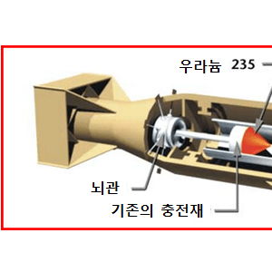 미국이 일본한테 핵폭탄 딱 2방만 쓴 이유 