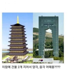 복원된 황룡사 9층 목탑의 비밀