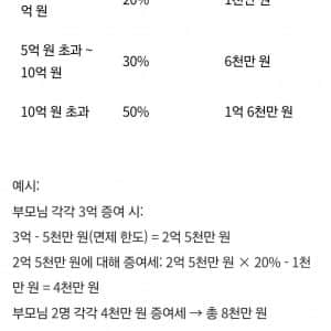 로또되면 가족 얼마 주실건가요?