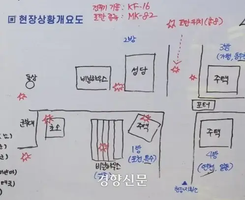 이번 공군 오폭이 기적인 이유