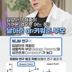 비만 유전에 대한 신기한 연구결과