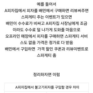 수수료 올려도 배민 쓸 수밖에 없는 이유