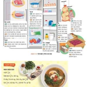 돌이켜보면 학창 시절 참 고마웠던 과목