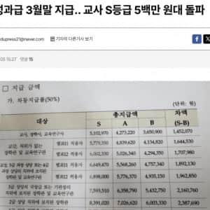 올해 교사 성과금 역대 최고