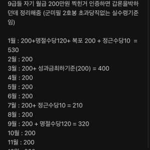 블라 9급 2년차 월별 급여 정리