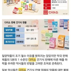 요즘 난리난 다이소 영양제 상황