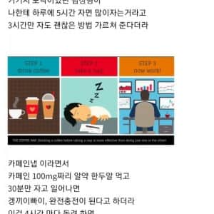 3시간만 자도 괜찮다는 과학적인 방법