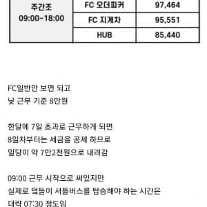 경이롭다는 쿠팡 알바 일급.jpg