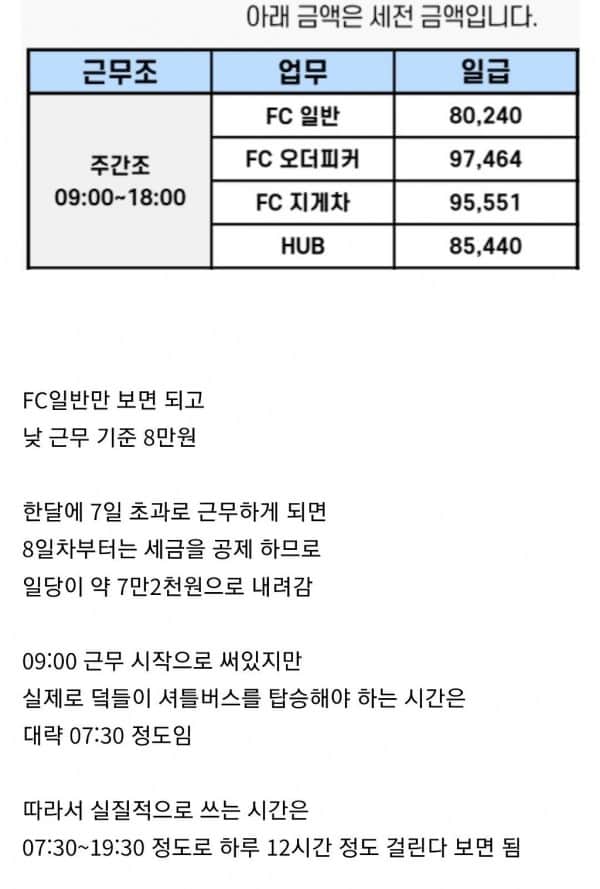 경이롭다는 쿠팡 알바 일급.jpg