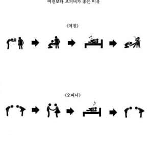 여친보다 오피녀가 좋은 이유