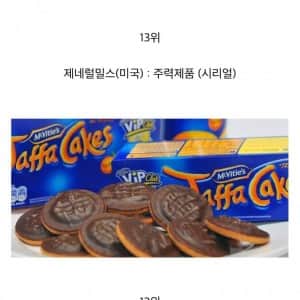 세계 제과기업 순위 Top20 