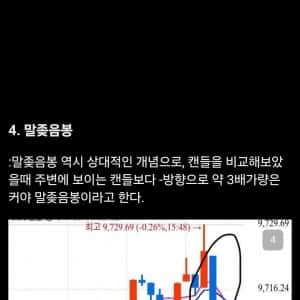 미국주식갤러리 단위환산표 