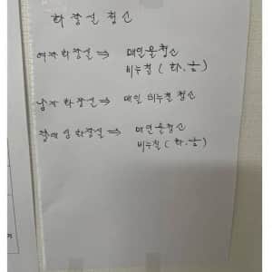 첫 출근에 멘붕 와버린 공익