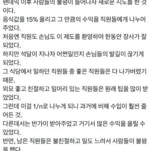 미국에서 팁문화가 사라지기 힘든 이유