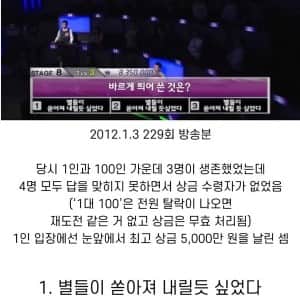 1 : 100 전원 탈락한 띄어쓰기 문제
