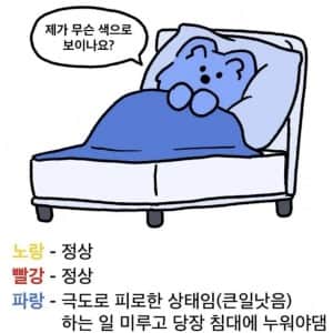 3초 만에 확인하는 건강 테스트