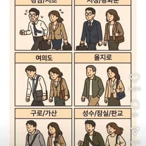 서울 지역별 직장인들 특징