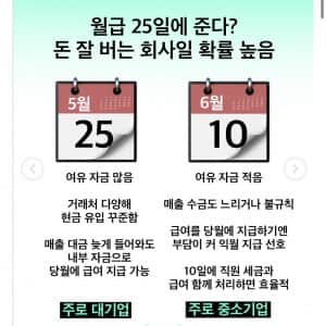 직장인 월급날로 알 수 있는 중소기업 & 대기업