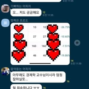 교수님도 주식이나 비트코인을 하시나요? 