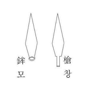 옛날 장대무기 창과 모,  봉과 곤의 차이 