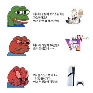 요즘 게이머들 금전 감각 