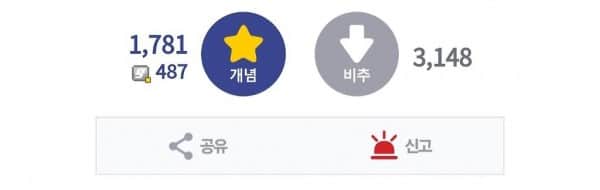 야스쿠니 신사에 참배하러 간 디시인 ㄷㄷ