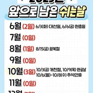 2025년 앞으로 남은 쉬는날