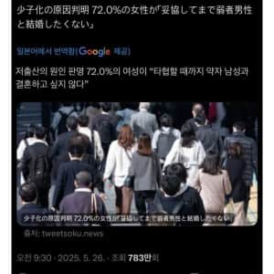 현재 일본에서 난리난 결혼관련 통계