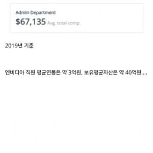 주 7일, 100시간 근무지만 행복한 엔비디아 직원들