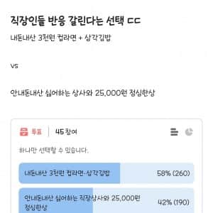 직장인들 반응 갈린다는 선택