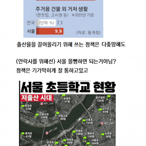 2025년 출산율 반등이 고무적인 이유
