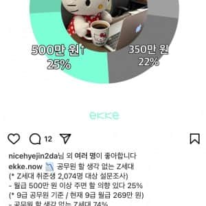 Z세대는 얼마를 받아야 공무원을 할 것인가?
