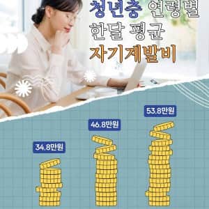 다들 30~50만원씩 자기 계발비 쓰고 있는 거였음?