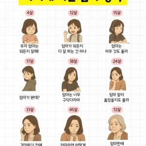 나이에 따른 엄마에 대한 생각