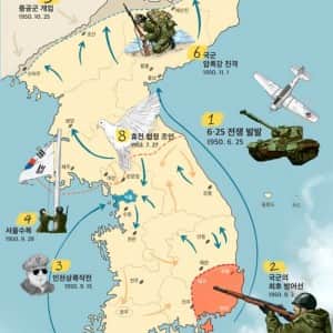 한반도 자유통일될뻔한 순간 