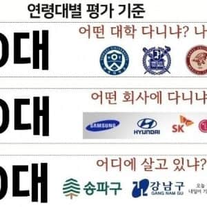각 연령대별 사람 평가 기준