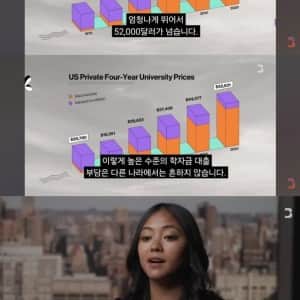 요즘 미국 젊은이들이 빚더미에 앉는 이유
