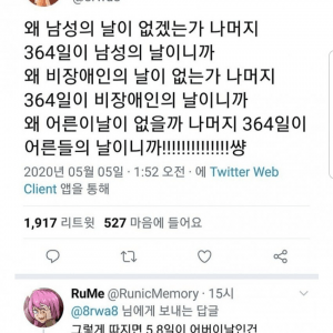 남성의 날이 없는 이유 