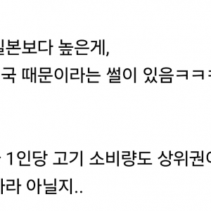 국가별 1인당 해산물 소비량 현황