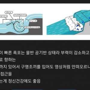 오싹오싹 계곡 안전수칙 