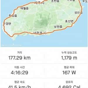 제주도 외곽을 자전거로 약 4시간 만에 돈 사람