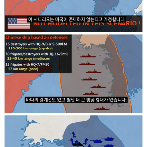 외국인이 분석한 대한민국과 중국 전쟁 시나리오 