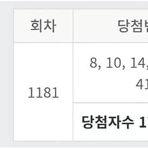 어제자 초대박난 로또 1등 당첨된 사람