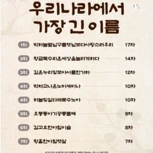 우리나라에서 가장 긴 이름